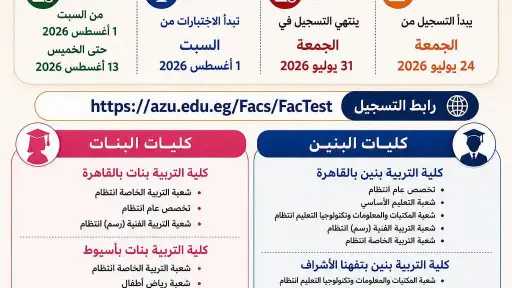 أخبار مصر