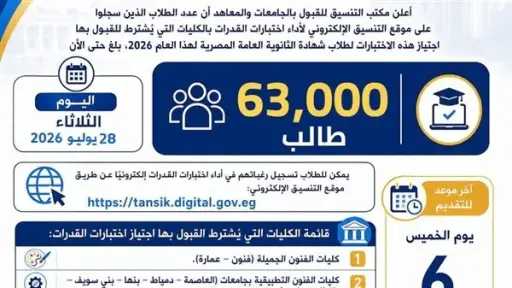 أخبار مصر