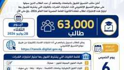 أخبار مصر