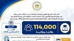 أخبار مصر
