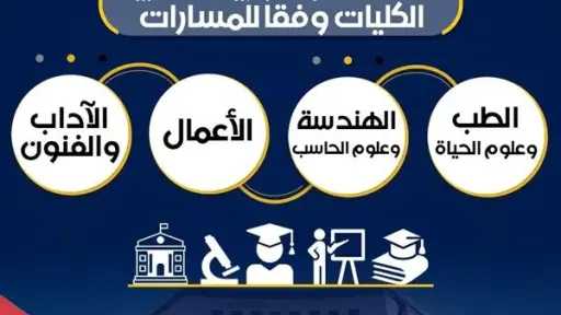 أخبار مصر