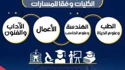 أخبار مصر