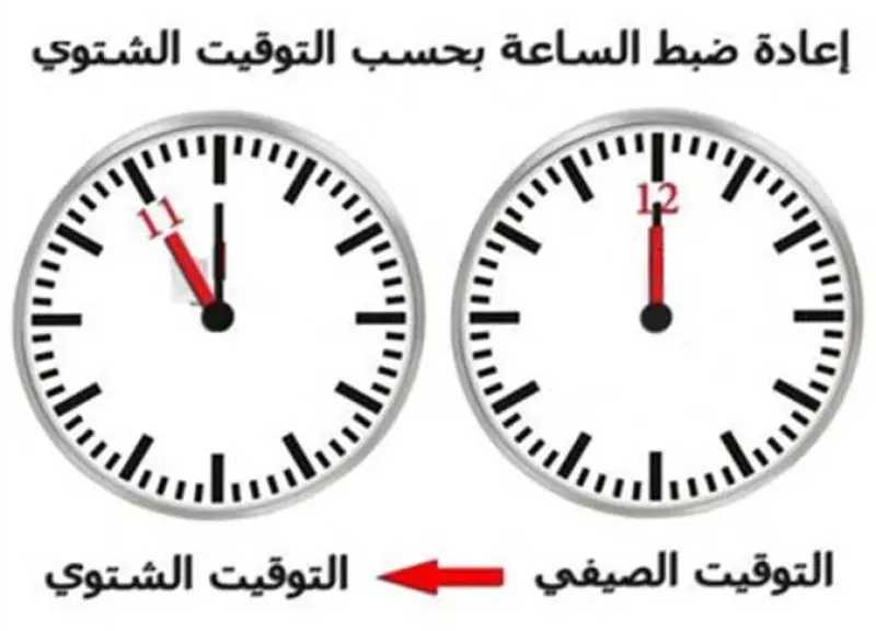 أخبار مصر