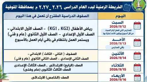 أخبار مصر
