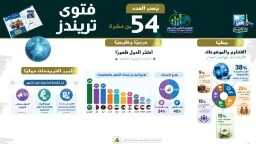 منوعات