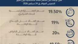 اقتصاد