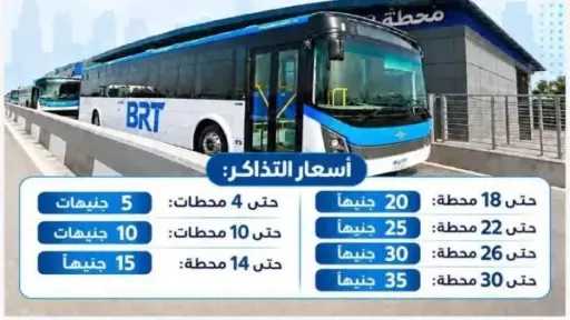 أخبار مصر