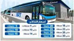 أخبار مصر