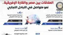 اقتصاد